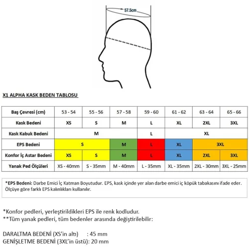 Standart Beden Grubu